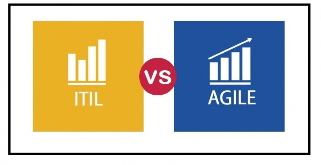 Ágil X ITIL